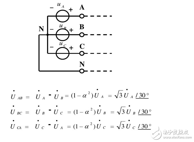 線電流和相電流的關(guān)系與區(qū)別、線電壓與相電壓的區(qū)別與關(guān)系、相電壓和線電壓公式與口訣