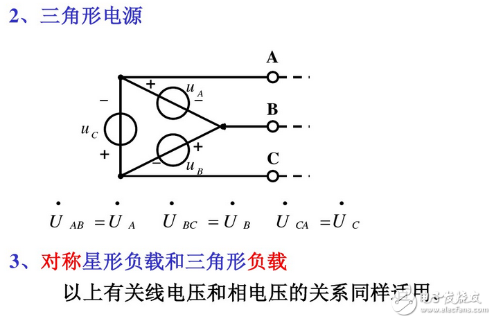線電流和相電流的關(guān)系與區(qū)別、線電壓與相電壓的區(qū)別與關(guān)系、相電壓和線電壓公式與口訣