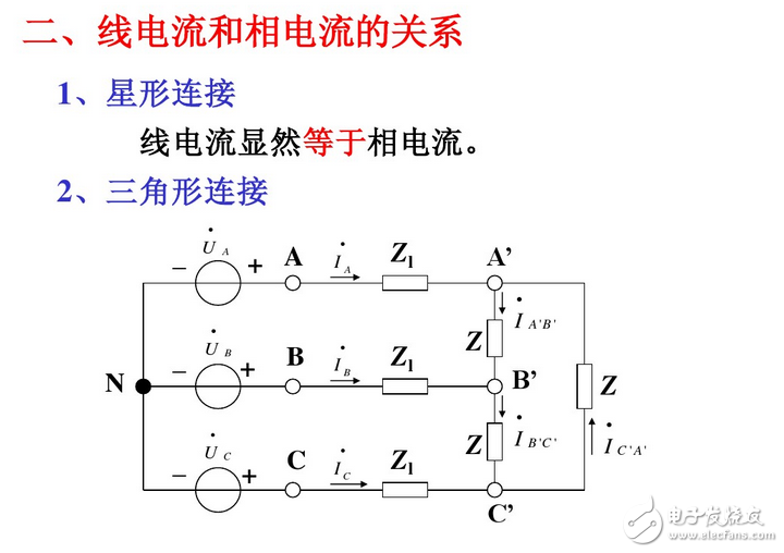 線電流和相電流的關(guān)系與區(qū)別、線電壓與相電壓的區(qū)別與關(guān)系、相電壓和線電壓公式與口訣