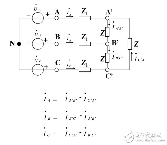 線電流和相電流的關(guān)系與區(qū)別、線電壓與相電壓的區(qū)別與關(guān)系、相電壓和線電壓公式與口訣
