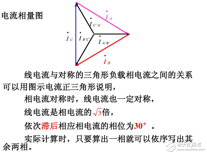 線電流和相電流的關(guān)系與區(qū)別、線電壓與相電壓的區(qū)別與關(guān)系、相電壓和線電壓公式與口訣