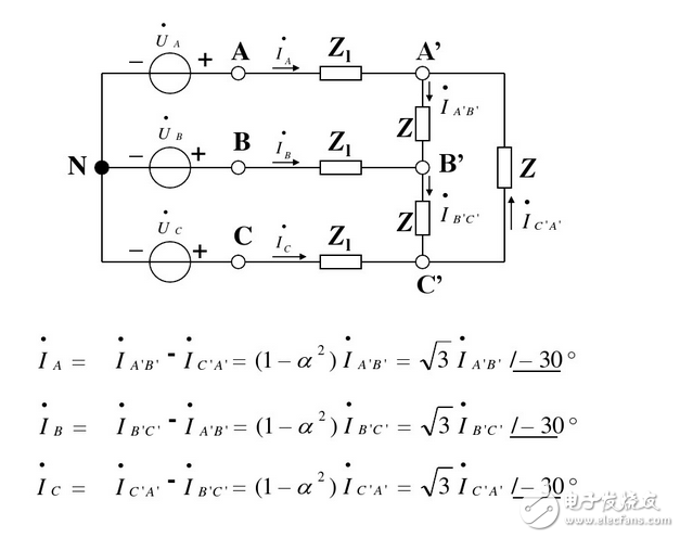 線電流和相電流的關(guān)系與區(qū)別、線電壓與相電壓的區(qū)別與關(guān)系、相電壓和線電壓公式與口訣