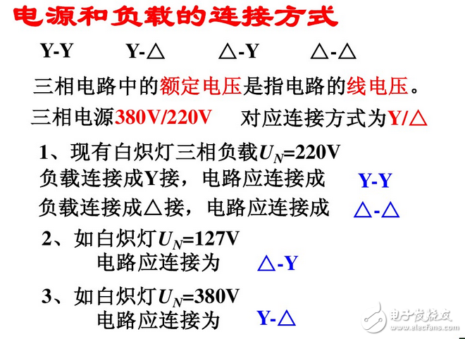 線電流和相電流的關(guān)系與區(qū)別、線電壓與相電壓的區(qū)別與關(guān)系、相電壓和線電壓公式與口訣