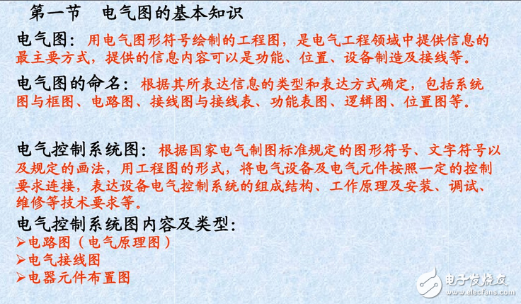 裝修電氣圖組成分析：電氣接線圖和電氣圖詳細解讀