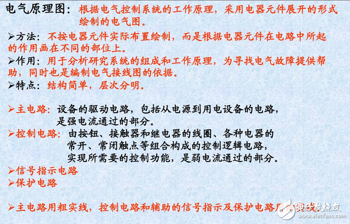 裝修電氣圖組成分析：電氣接線圖和電氣圖詳細解讀