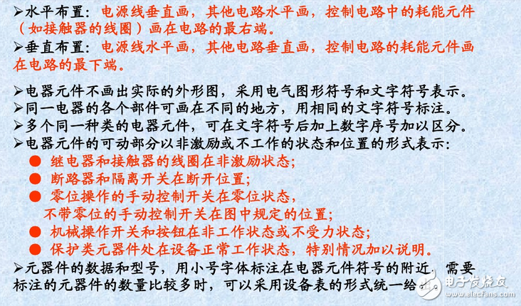裝修電氣圖組成分析：電氣接線圖和電氣圖詳細解讀