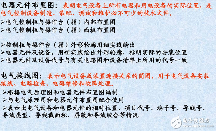 裝修電氣圖組成分析：電氣接線圖和電氣圖詳細解讀
