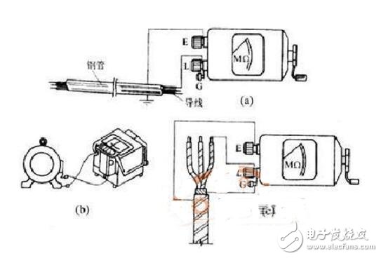 絕緣電阻表原理及使用方法_絕緣電阻表注意事項_電纜絕緣電阻多少合格