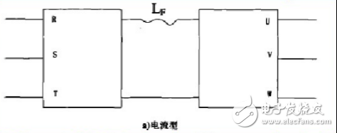 變頻器工作原理、功能、分類、參數(shù)設(shè)定、過流故障及處理方法
