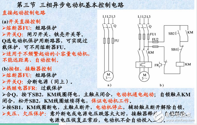 三相異步電動機(jī)控制電路與正反轉(zhuǎn)控制原理圖詳解
