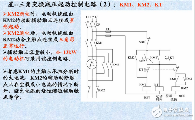 三相異步電動機(jī)控制電路與正反轉(zhuǎn)控制原理圖詳解