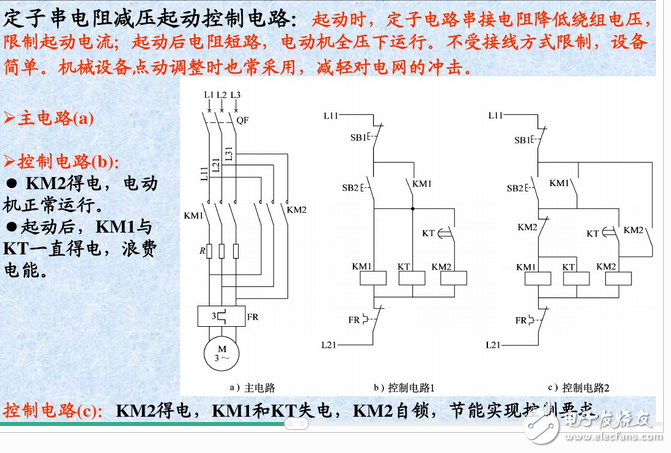 三相異步電動機(jī)控制電路與正反轉(zhuǎn)控制原理圖詳解
