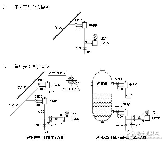 壓力變送器選型規(guī)則、安裝注意事項、保養(yǎng)方法