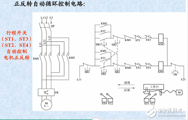 三相異步電動機控制電路與正反轉(zhuǎn)控制原理圖詳解