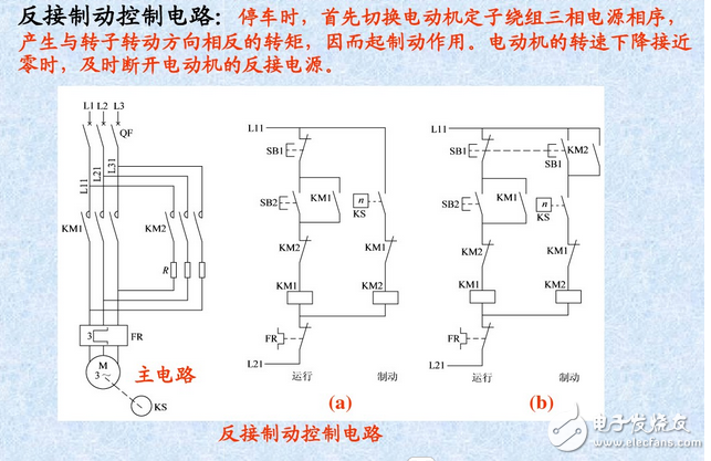 三相異步電動機控制電路與正反轉(zhuǎn)控制原理圖詳解