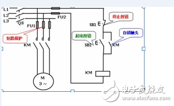 什么是自鎖、互鎖？自鎖互鎖工作原理與電路圖