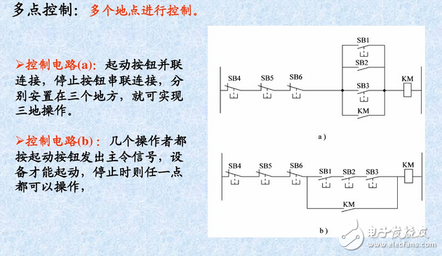 什么是自鎖、互鎖？自鎖互鎖工作原理與電路圖