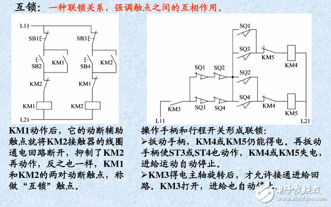 什么是自鎖、互鎖？自鎖互鎖工作原理與電路圖