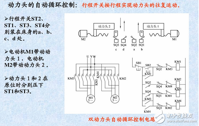 什么是自鎖、互鎖？自鎖互鎖工作原理與電路圖