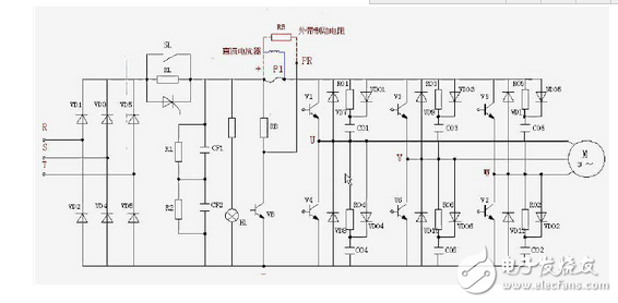 變頻器工作原理圖講解：功能、分類(lèi)、參數(shù)設(shè)定、過(guò)流故障及處理方法