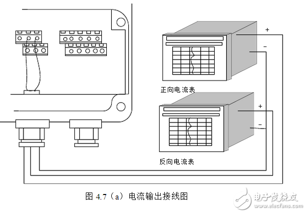智能電磁流量計說明書與電磁流量計安裝要求