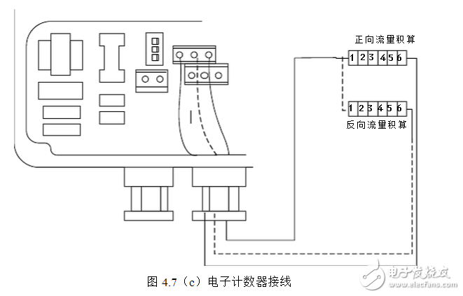 智能電磁流量計說明書與電磁流量計安裝要求