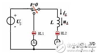 電感器工作原理_電感的單位是什么_電感器的功能_磁環(huán)電感器用途