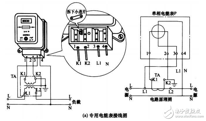 電表如何調(diào)快慢_電表偷電接線方法圖_偷電方法不動電表圖解