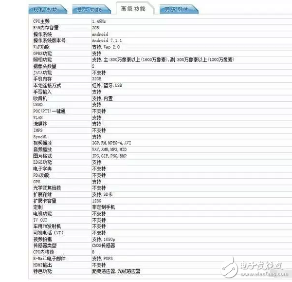 紅米Note5A正式入網(wǎng)，高配才有指紋，百元機最強選手！