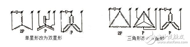 雙速電機(jī)的工作原理_雙速電機(jī)接線圖_雙速電機(jī)3個接觸器接法