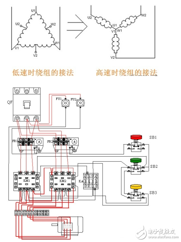 雙速電機(jī)的工作原理_雙速電機(jī)接線圖_雙速電機(jī)3個接觸器接法