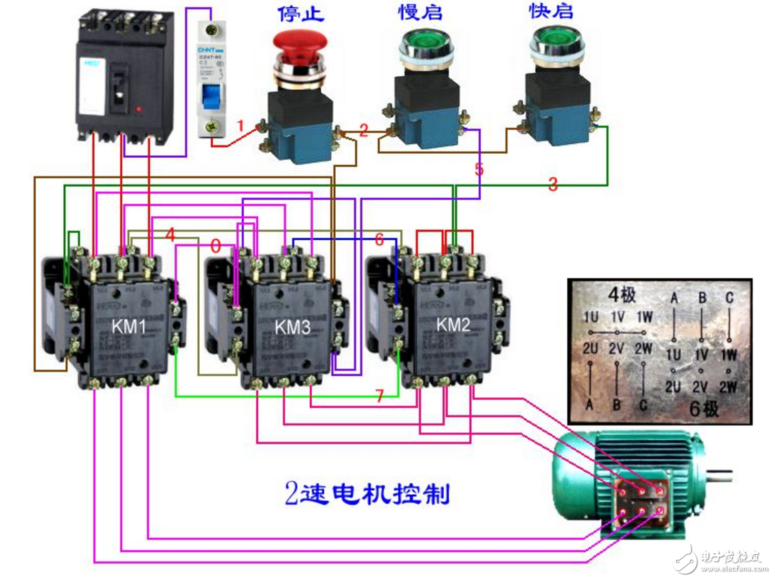 雙速電機(jī)的工作原理_雙速電機(jī)接線圖_雙速電機(jī)3個接觸器接法