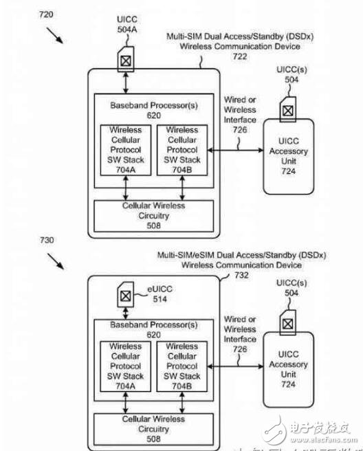 iPhone8什么時候上市？iPhone8最新消息：iPhone8即將發(fā)布5大亮點(diǎn)匯總，iPhone8腮紅金最期待？