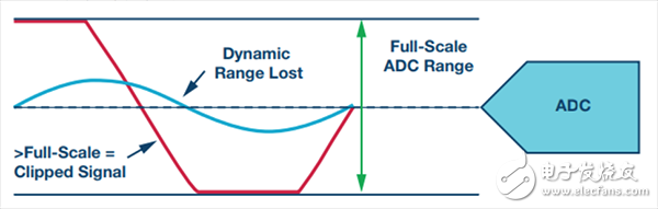 智能工廠和智能城市需要靠什么實(shí)現(xiàn)？