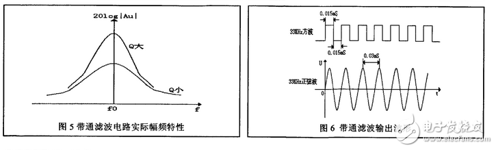 超聲波防盜報(bào)警器的設(shè)計(jì)論文分析：原理、框圖、發(fā)射電路詳解