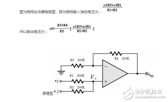 同相加法器電路圖_反相加法器電路圖_運(yùn)放加法器電路圖解析