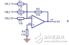 同相加法器電路圖_反相加法器電路圖_運(yùn)放加法器電路圖解析