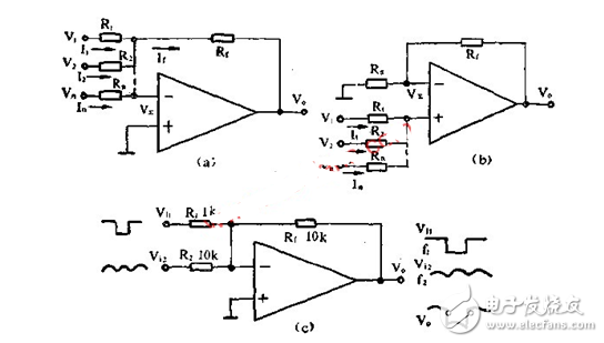 同相加法器電路圖_反相加法器電路圖_運(yùn)放加法器電路圖解析