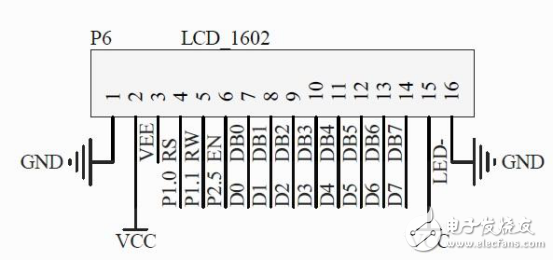 lcd1602中文資料分享:lcd1602接線圖_lcd1602與單片機(jī)連接圖