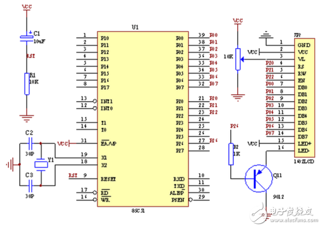 lcd1602中文資料分享:lcd1602接線圖_lcd1602與單片機(jī)連接圖