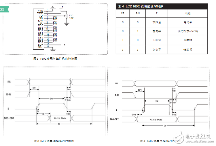 lcd1602中文資料分享:lcd1602接線圖_lcd1602與單片機(jī)連接圖