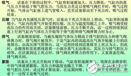 冰箱壓縮機工作原理、接線圖、結構