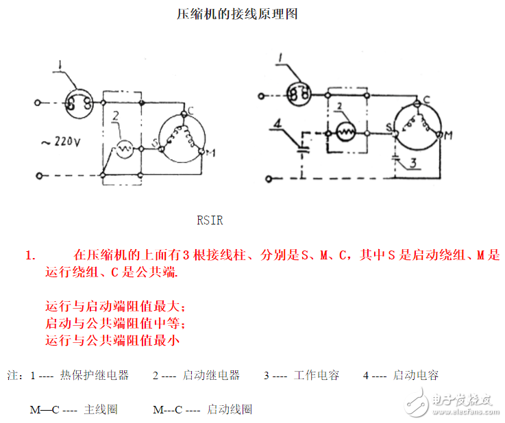 冰箱壓縮機工作原理、接線圖、結構