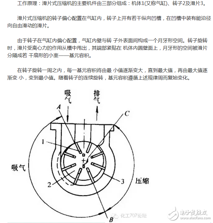 冰箱壓縮機工作原理、接線圖、結構