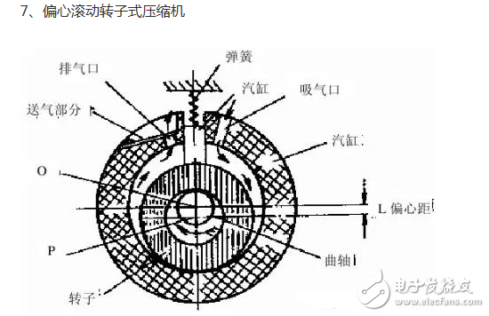 冰箱壓縮機工作原理、接線圖、結構