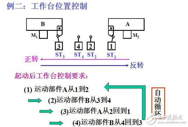 三極管驅(qū)動繼電器控制電路分析_繼電器控制電路圖設(shè)計(jì)