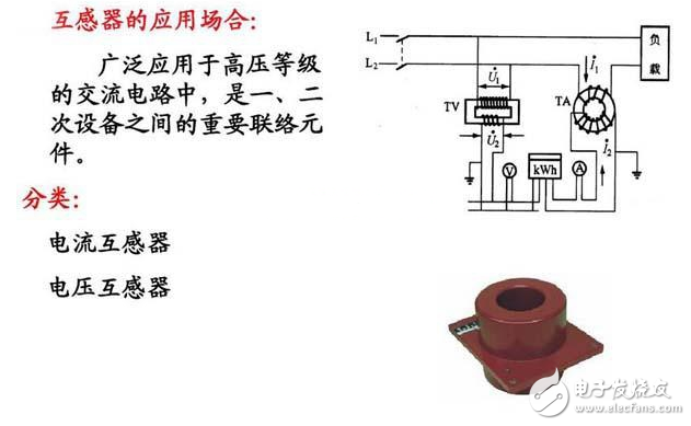 電流互感器的工作原理_電流互感器型號參數的含義_互感器接線圖及原理