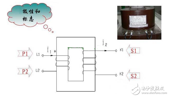 電流互感器的工作原理_電流互感器型號參數的含義_互感器接線圖及原理