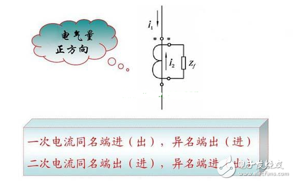 電流互感器的工作原理_電流互感器型號參數的含義_互感器接線圖及原理