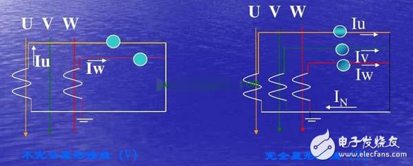電流互感器的工作原理_電流互感器型號參數的含義_互感器接線圖及原理
